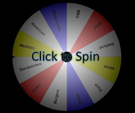 fap decide wheel